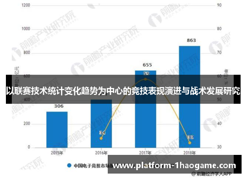 以联赛技术统计变化趋势为中心的竞技表现演进与战术发展研究 以联赛技术统计变化趋势为中心的竞技表现演进与战术发展研究