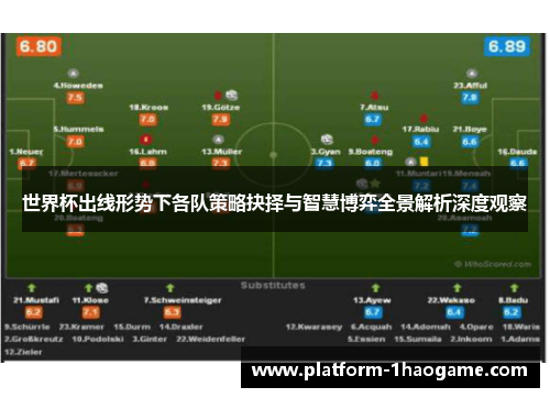 世界杯出线形势下各队策略抉择与智慧博弈全景解析深度观察 世界杯出线形势下各队策略抉择与智慧博弈全景解析深度观察