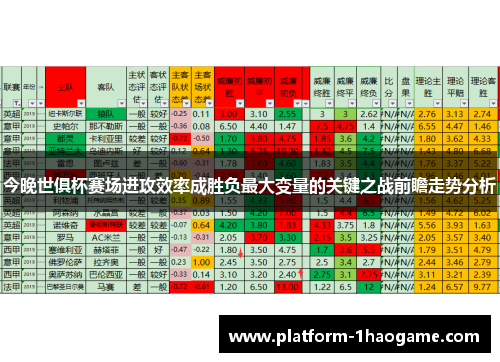 今晚世俱杯赛场进攻效率成胜负最大变量的关键之战前瞻走势分析 今晚世俱杯赛场进攻效率成胜负最大变量的关键之战前瞻走势分析