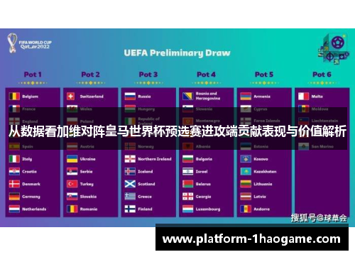 从数据看加维对阵皇马世界杯预选赛进攻端贡献表现与价值解析 从数据看加维对阵皇马世界杯预选赛进攻端贡献表现与价值解析