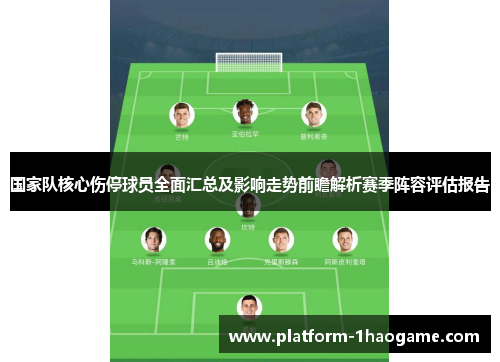 国家队核心伤停球员全面汇总及影响走势前瞻解析赛季阵容评估报告