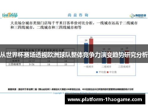 从世界杯赛场透视欧洲球队整体竞争力演变趋势研究分析